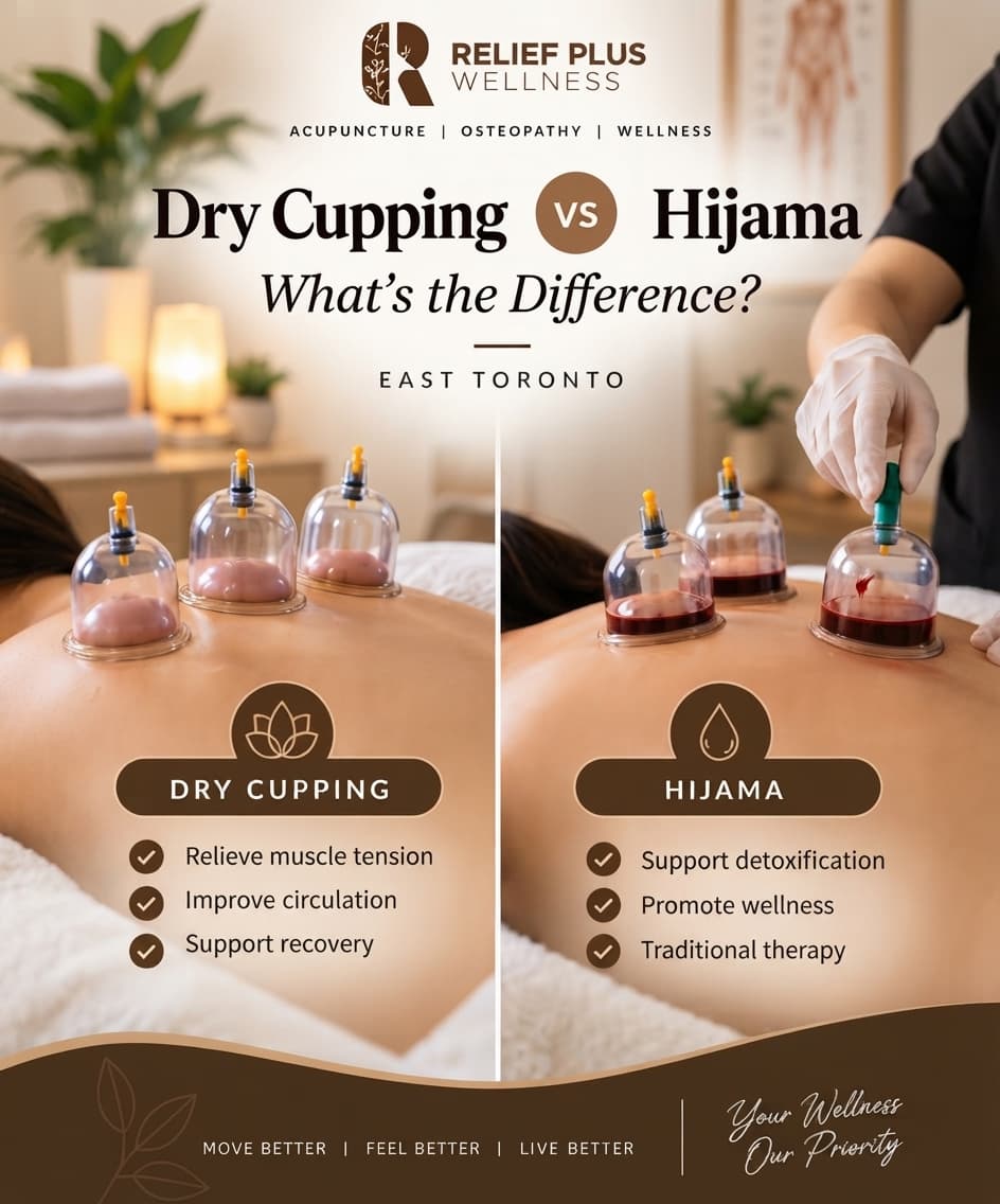 Dry Cupping vs Hijama | What’s the Difference? | East Toronto
